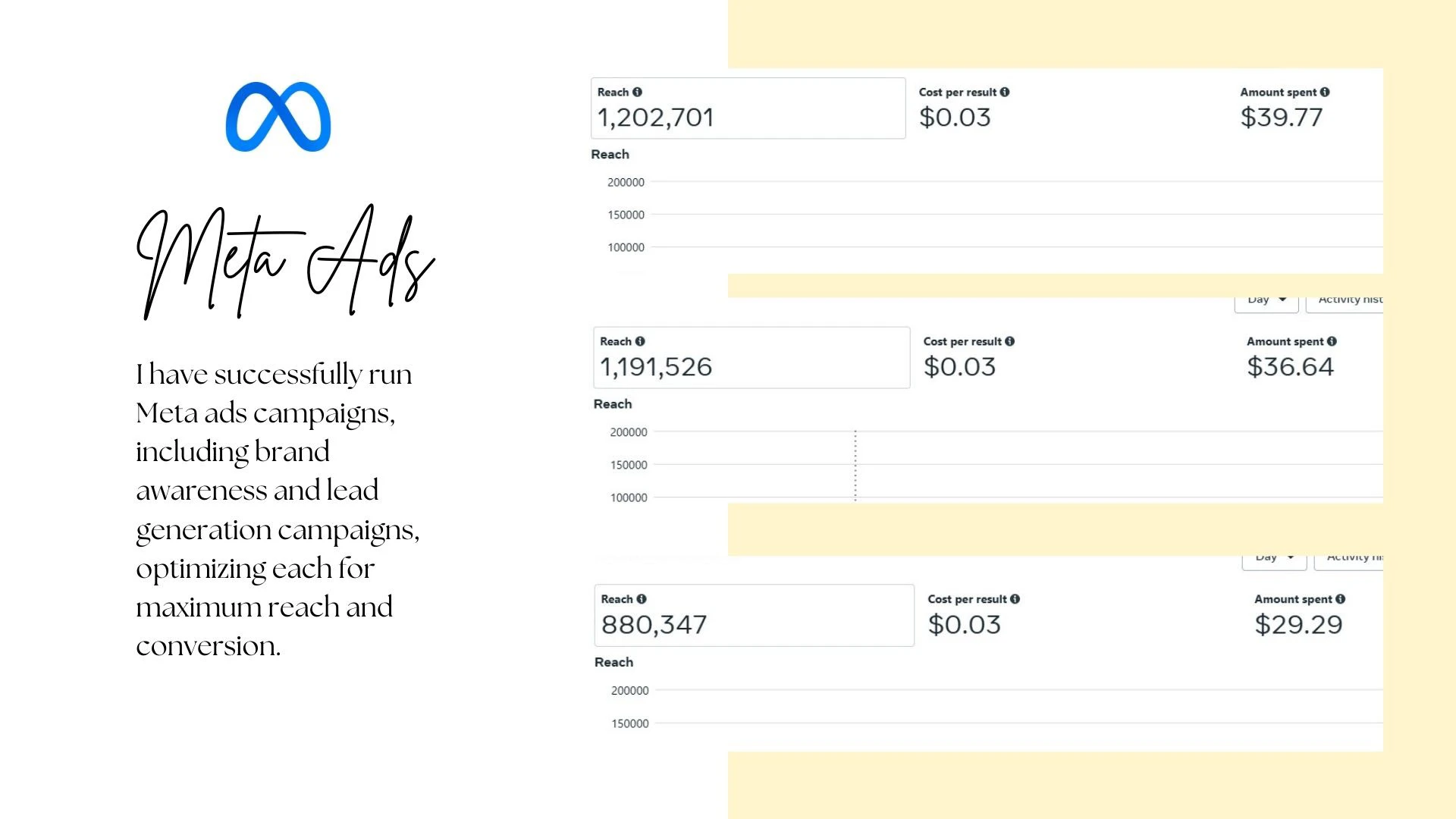 digital marketing portfolio anushka bajracharya 1753338112348